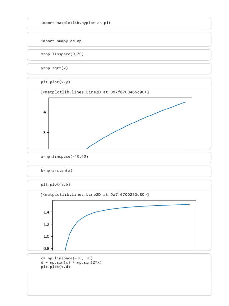 Python Plotting with Matplotlib Examples | PDF