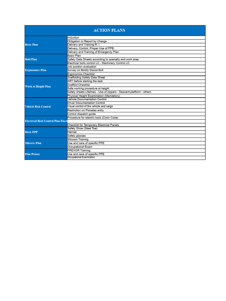 Risk Matrix For Work On Facade F. Ramirez Spa | PDF | Personal ...