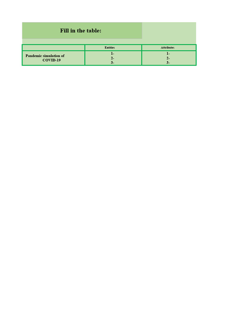 COVID-19 Pandemic Simulation Analysis | PDF | Simulation