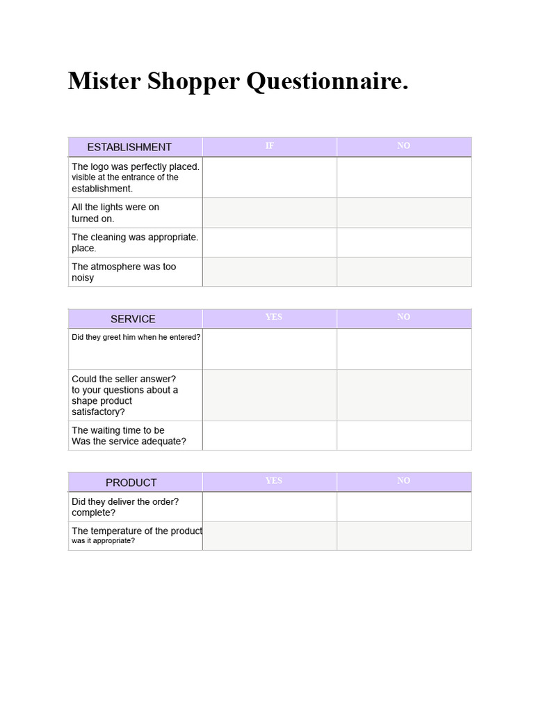 Mystery Shopper Evaluation Checklist | PDF