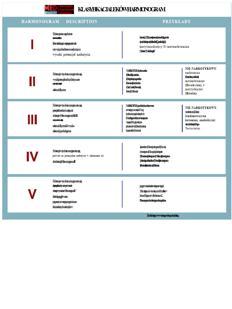 Harmonogram | PDF