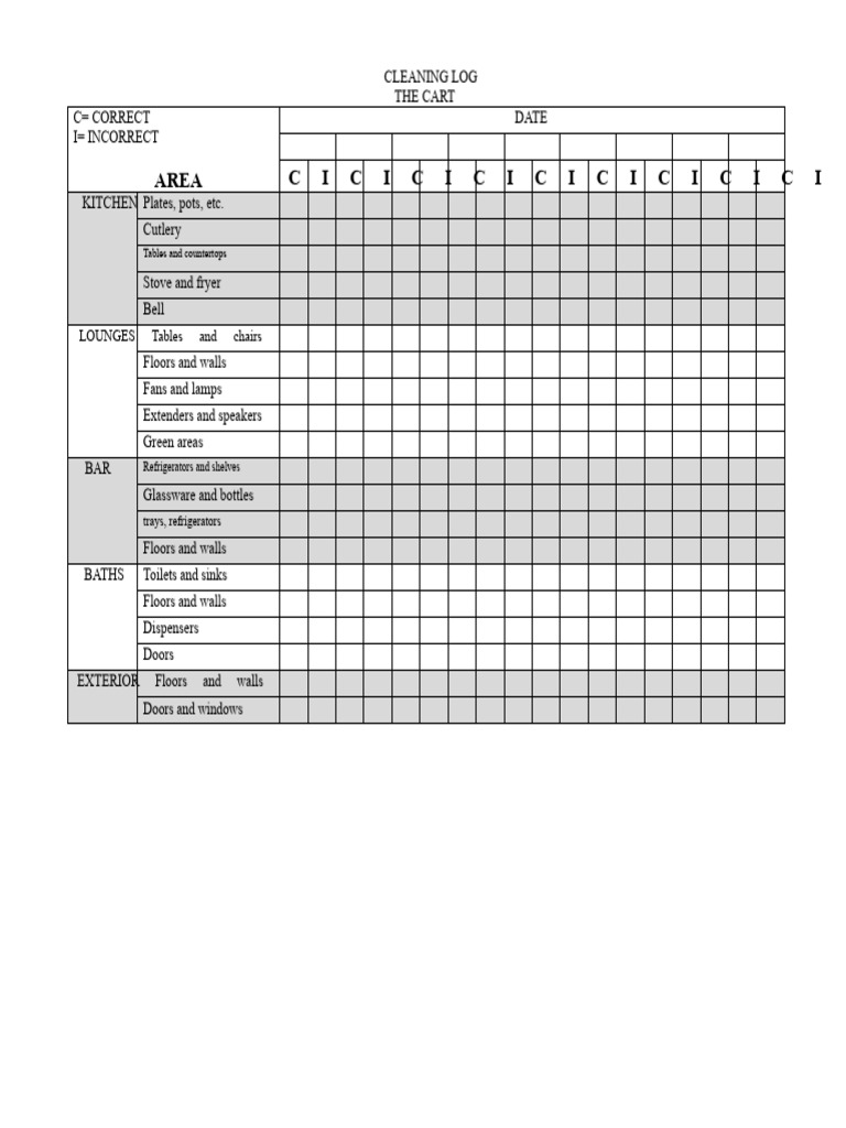 Comprehensive Cleaning Log Template | PDF