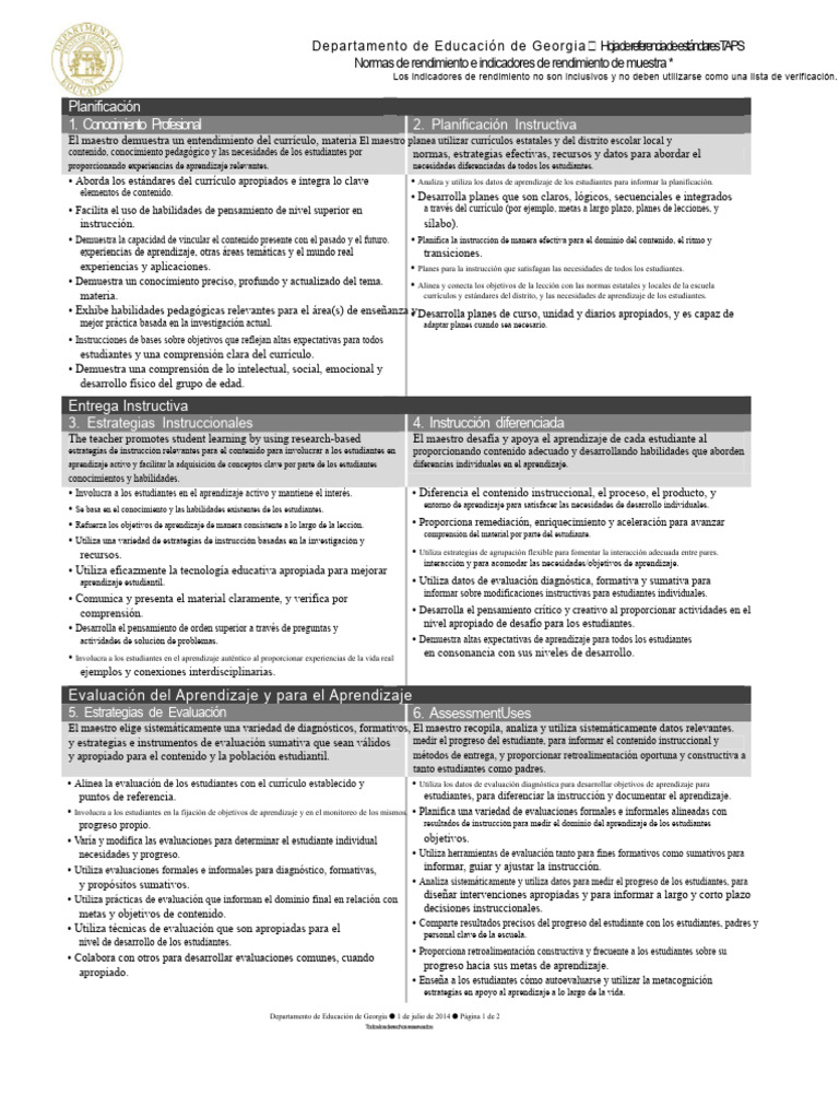 TAPS - Referencia - Hoja 6-5-14 PDF | PDF | Aprendizaje | Plan de estudios