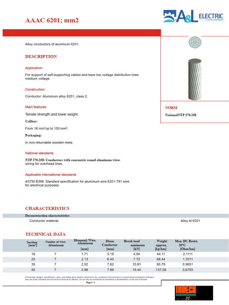Aluminum Alloy 6201 Conductors Guide | PDF | Electrical Conductor | Wire