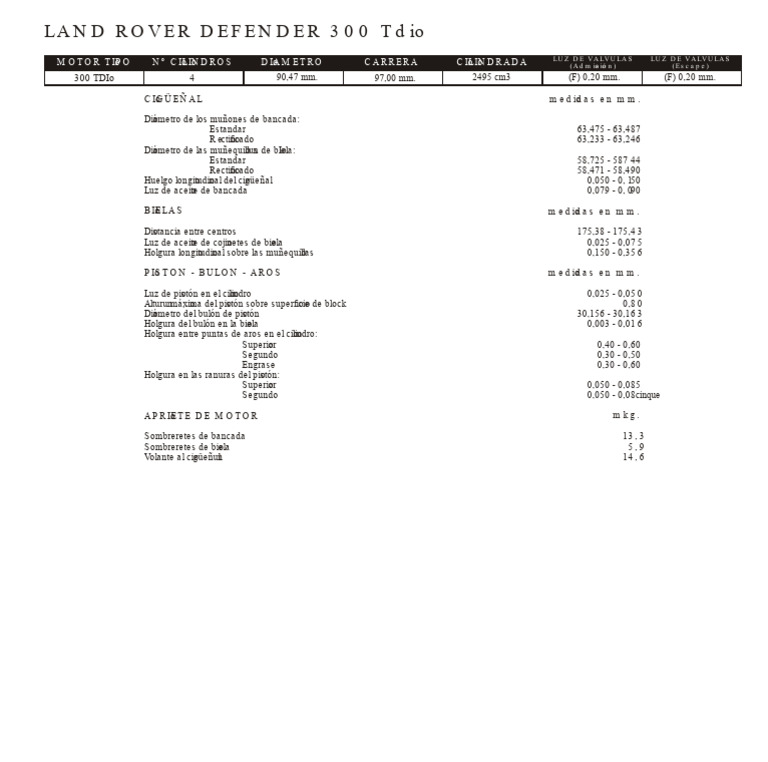 LAND ROVER DEFENDER 300 Tdi | PDF