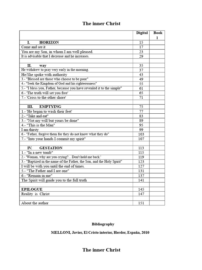 The Inner Christ 2 | PDF | Jesus | God