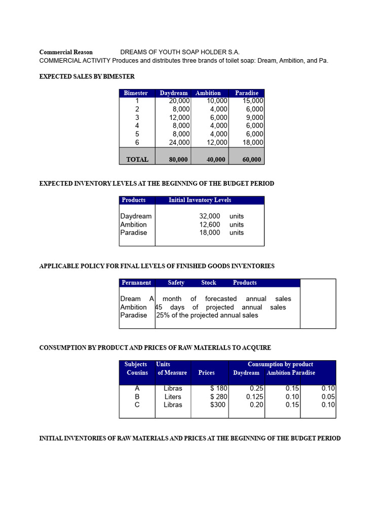 1 Ex3 4 5 6 Book Burbano Dreams Solution | PDF | Cost Of Goods Sold ...