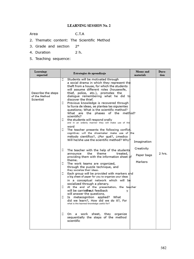 Scientific Method Learning Session Guide | PDF | Hypothesis ...