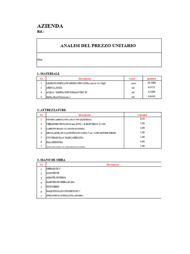 Formato APU | PDF