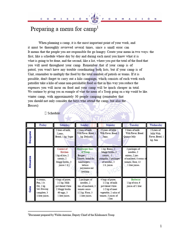 Camp Menu | PDF | Hamburgers | Fruit Preserves
