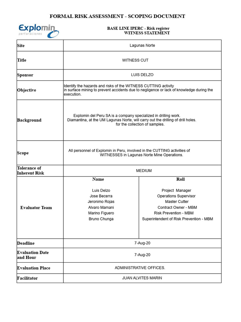 Iperc Exp 27 Witness Test Cut | PDF | Risk | Risk Assessment