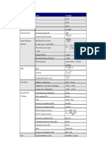 PMP Memorize Formula