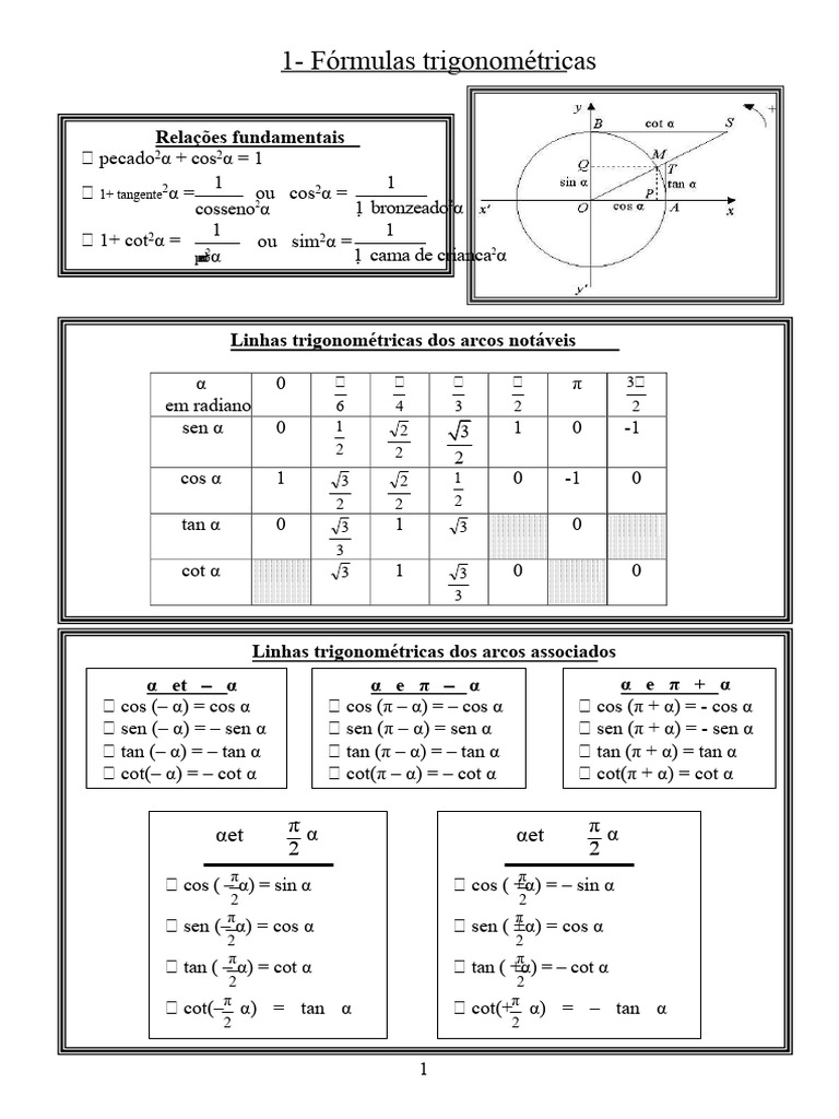 Fórmulas e Relações Trigonométricas | PDF | Trigonometria | Objetos ...