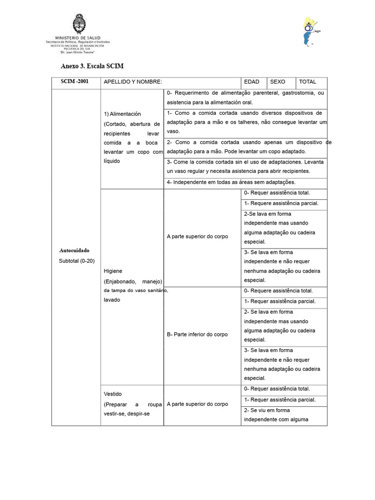 Escala SCIM: Avaliação de Dependência | PDF