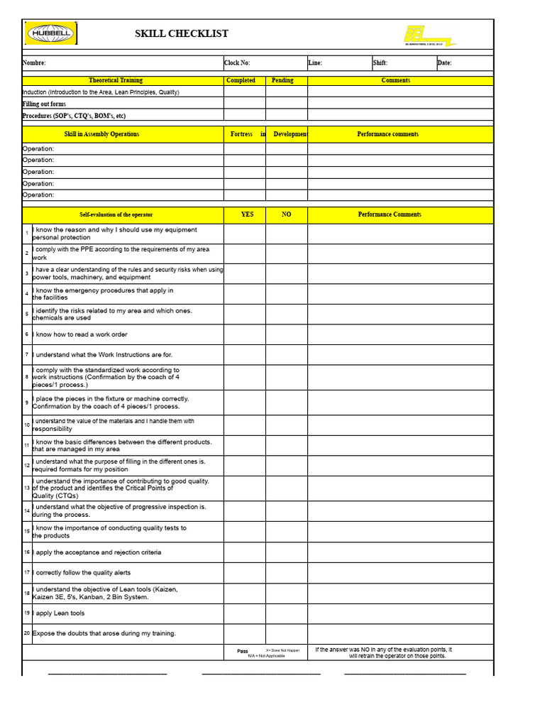 Operator Skill Assessment Checklist | PDF | Knowledge