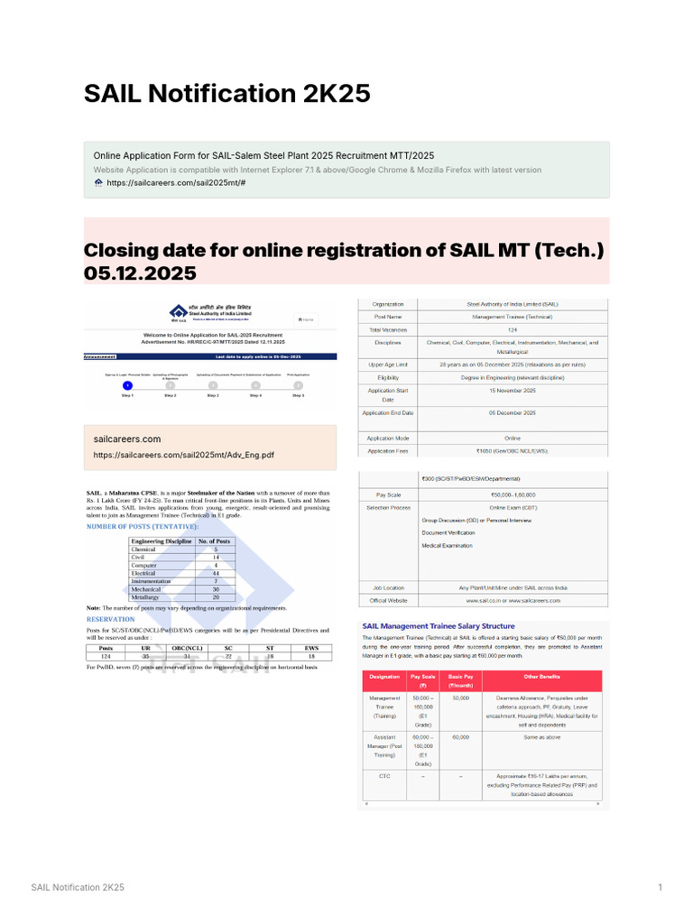 SAIL 2025 MT Recruitment Guide | PDF | Engineering | Instrumentation