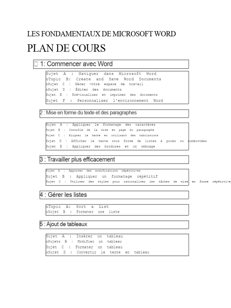 Fondamentaux de Microsoft Word | PDF | Microsoft Excel | Microsoft Word