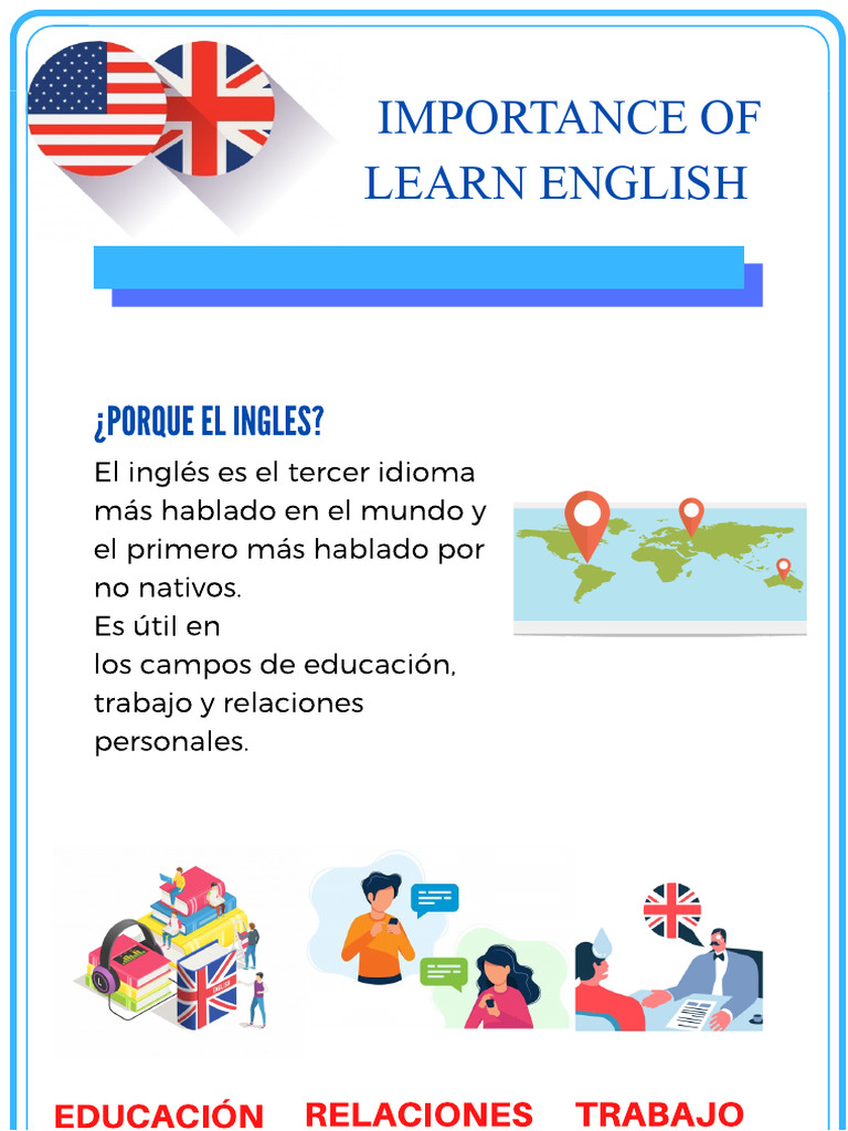 Importance of Learning English | PDF