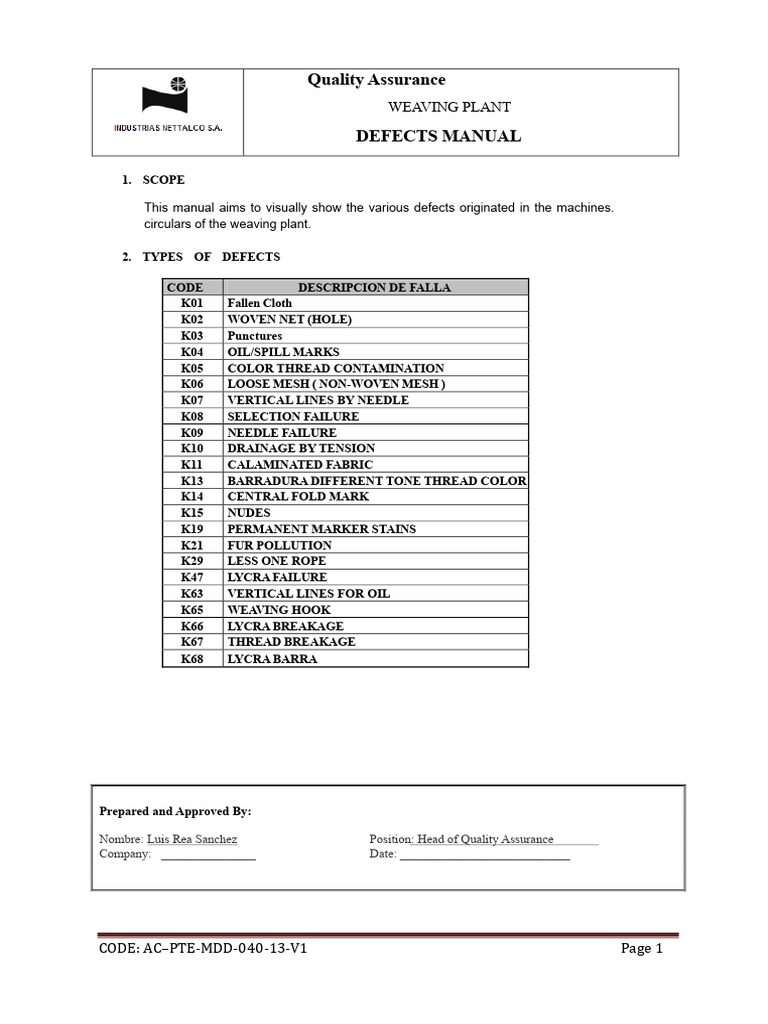 Manual of Weaving Defects | PDF | Yarn | Textiles