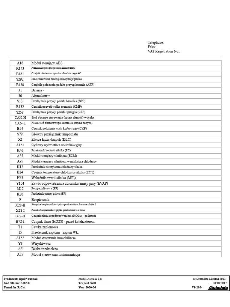 Astra | PDF