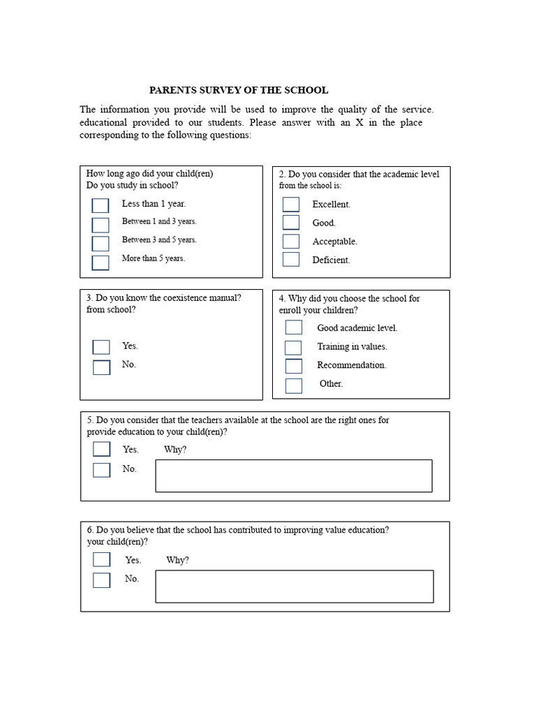 Parents' Survey of The School | PDF