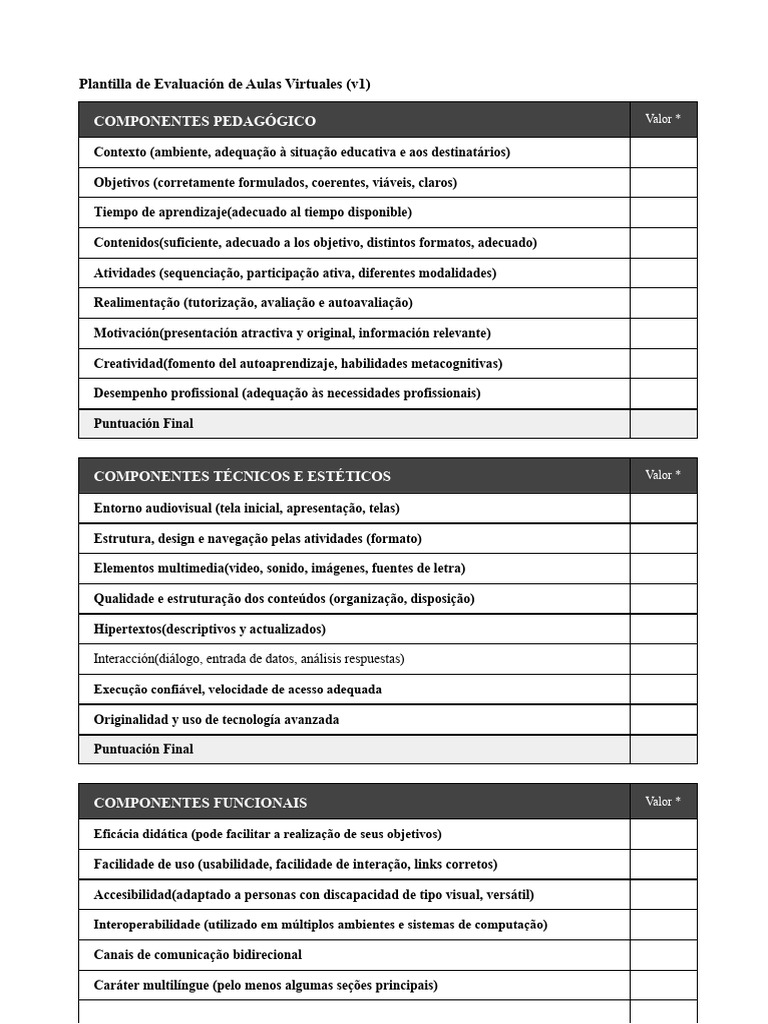 Avaliação de Aulas Virtuais: Guia Completo | PDF