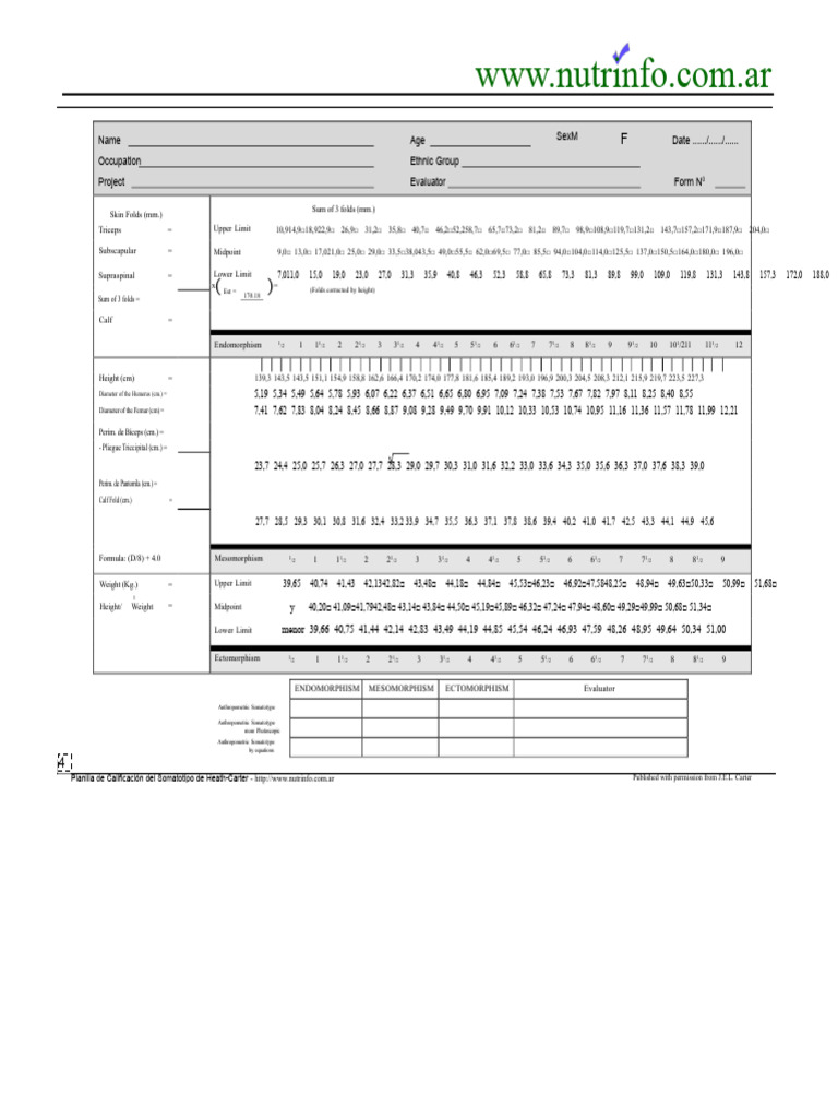Heath-Carter Somatotype Assessment Form | PDF | Scientific