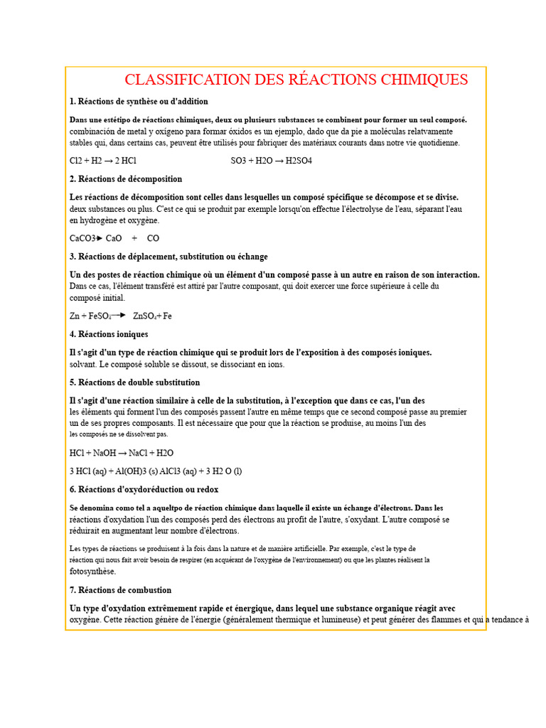 Types de Réactions Chimiques Expliqués | PDF | Réaction d ...