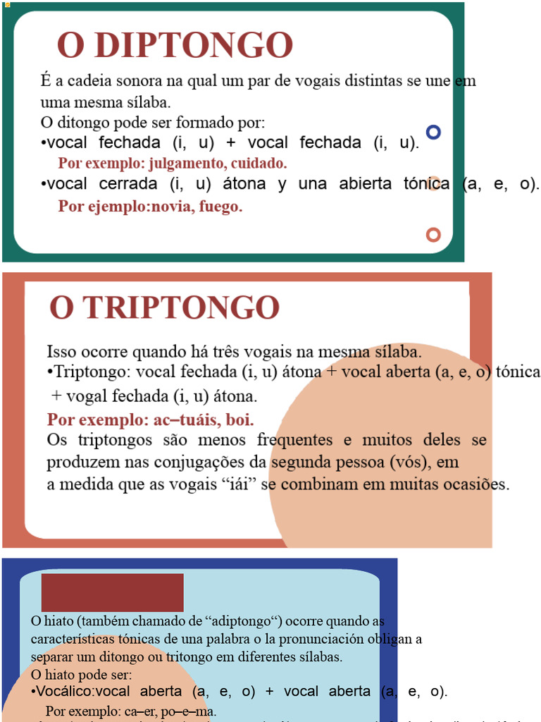 Diferenças entre Ditongo, Triptongo e Hiato | PDF