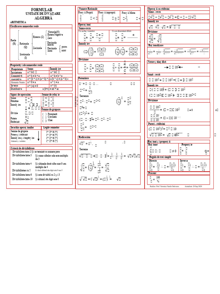 Formular de Matematică | PDF