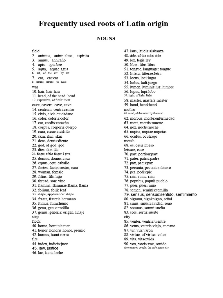 Frequently Used Roots | PDF | Linguistics | Semantic Units