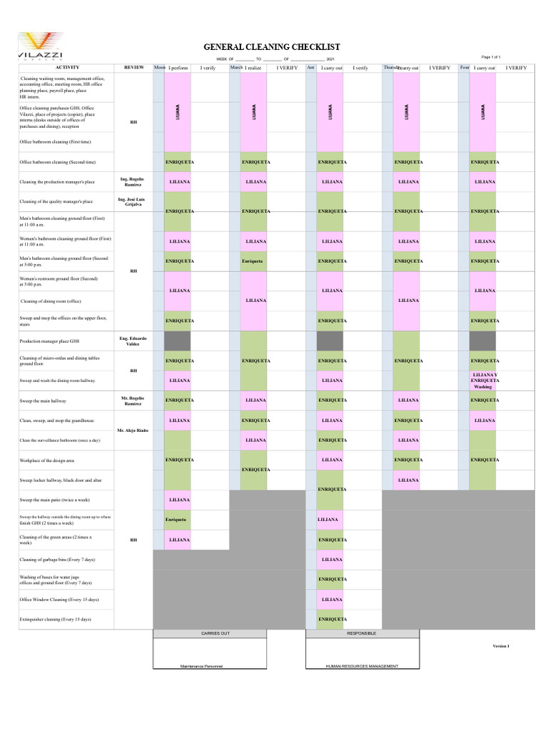 Office Cleaning Checklist 2021 | PDF