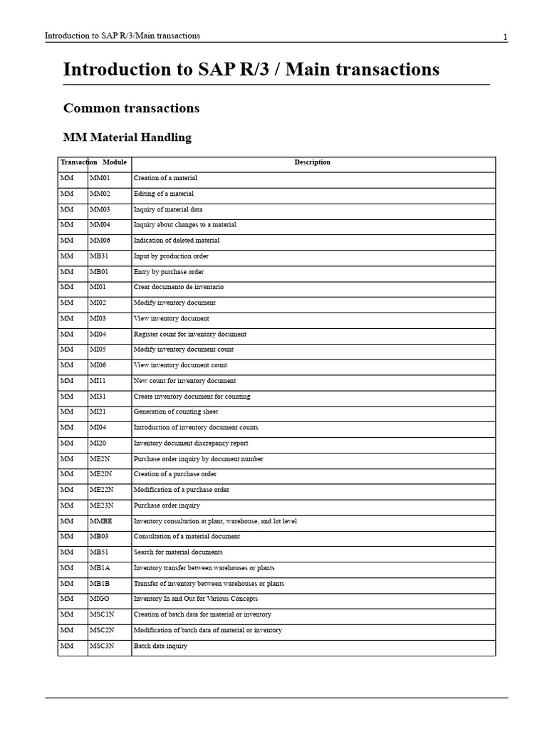 SAP R/3 Main Transactions Guide | PDF | Information Technology ...