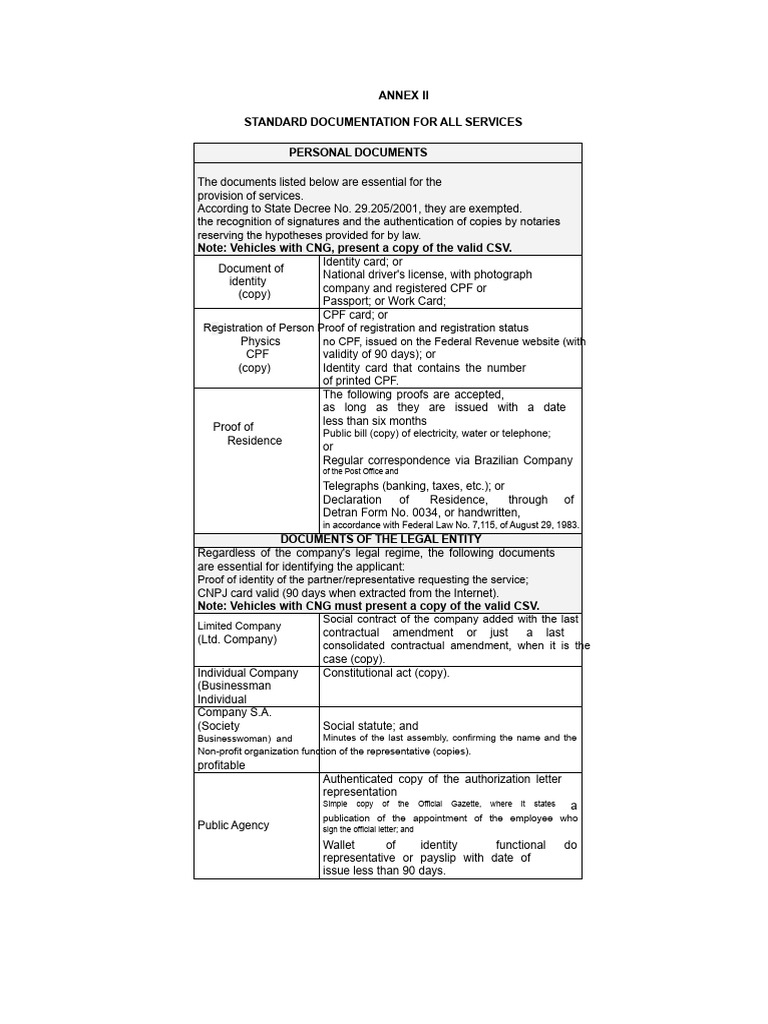 Essential Documentation for Services | PDF | Identity Document | Justice