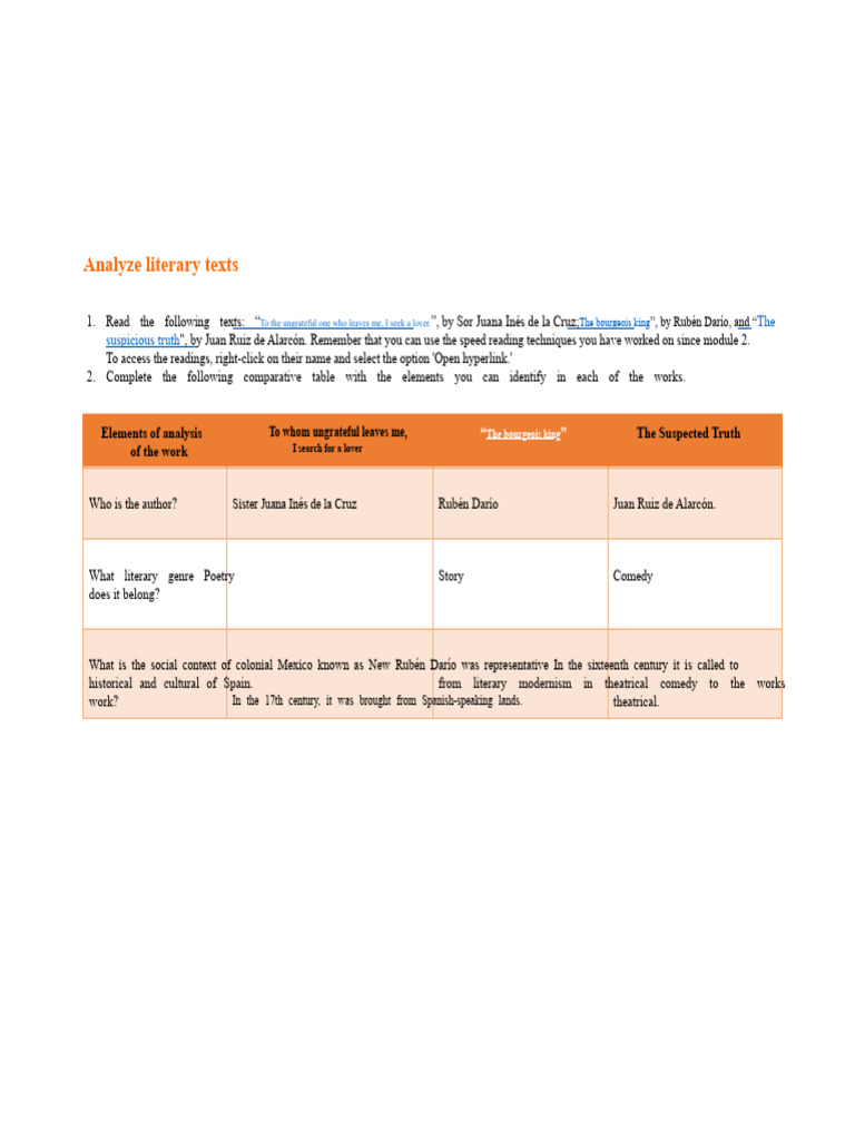 Comparative Analysis of Literary Texts | PDF