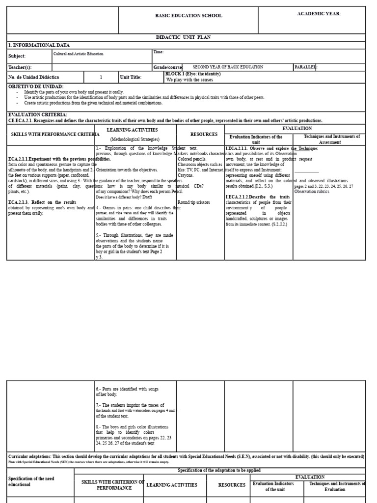 Eca Plans | PDF | Curriculum | Intelligence