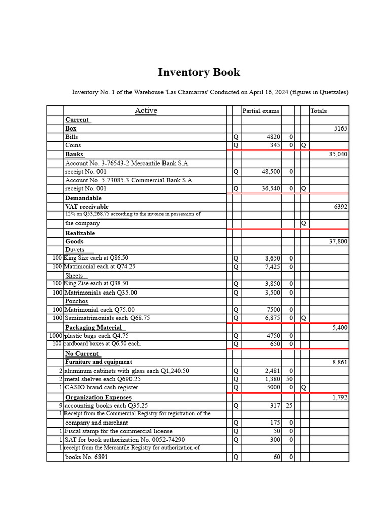 Warehouse Inventory Report 2024 | PDF | Receipt | Accounts Payable