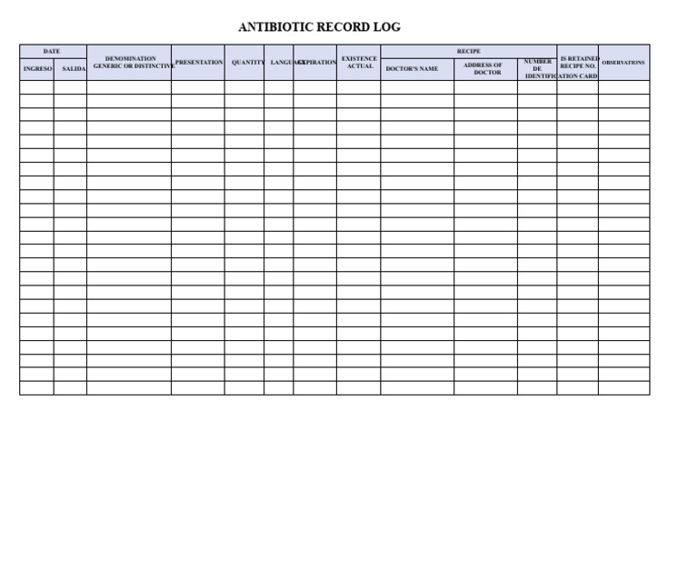 Antibiotic Record Log Template | PDF