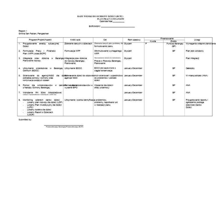 BCPC Eo | PDF