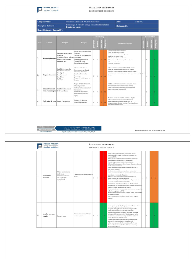 Évaluation des Risques Escalier de Service | PDF | Sécurité
