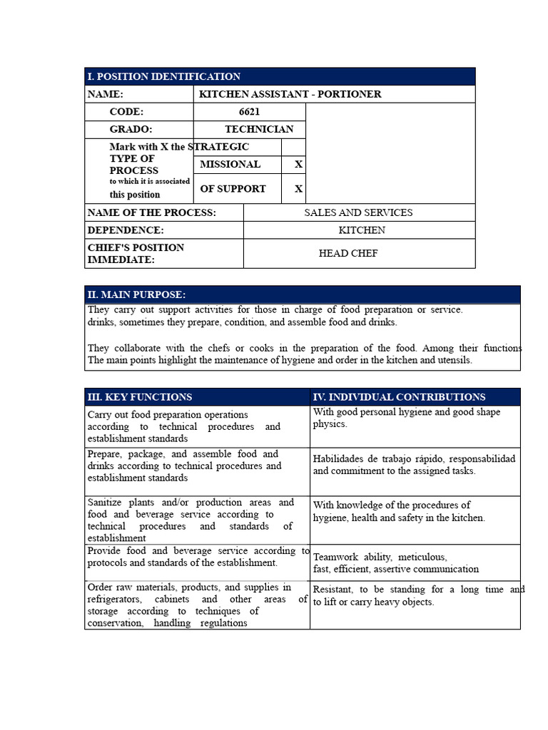 Kitchen Assistant Job Description | PDF | Kitchen | Hygiene