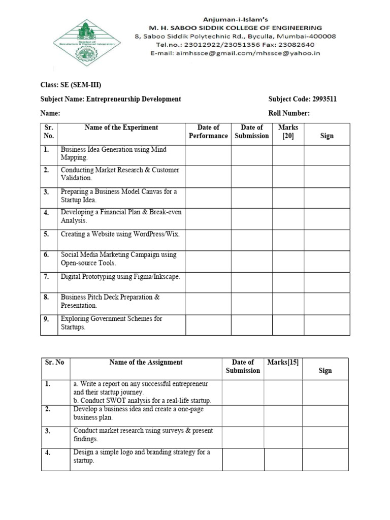 ED Index | PDF