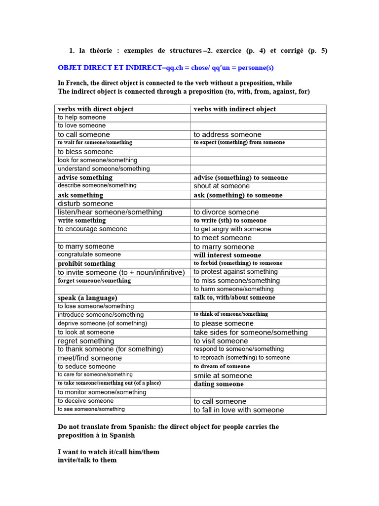 Direct and Indirect Objects in French | PDF | Verb | Object (Grammar)
