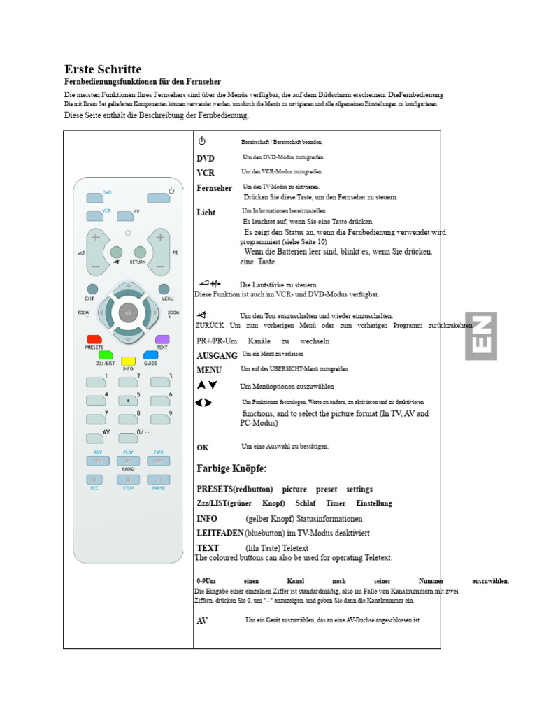 Thomson RCT 311 + Codes | PDF