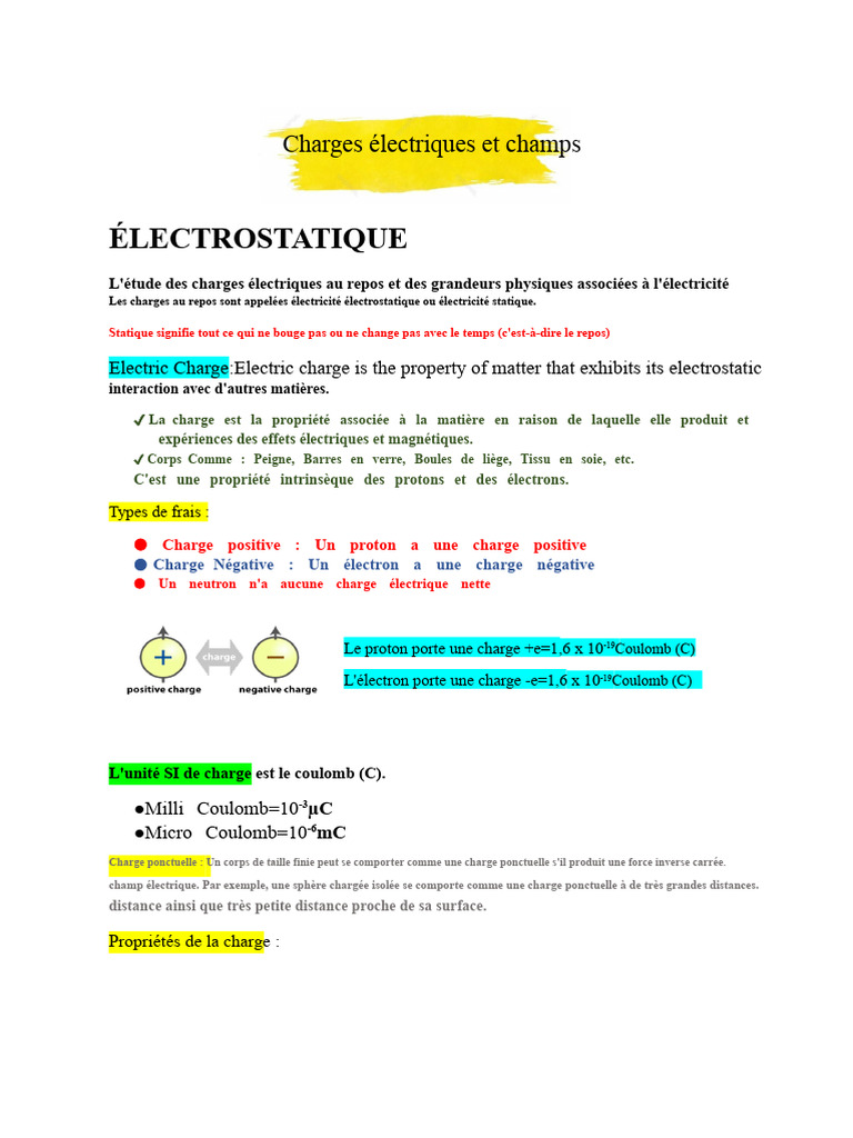 Sitemapcdatahttpsshopkedriinfoplancha Electrique Castoramanull