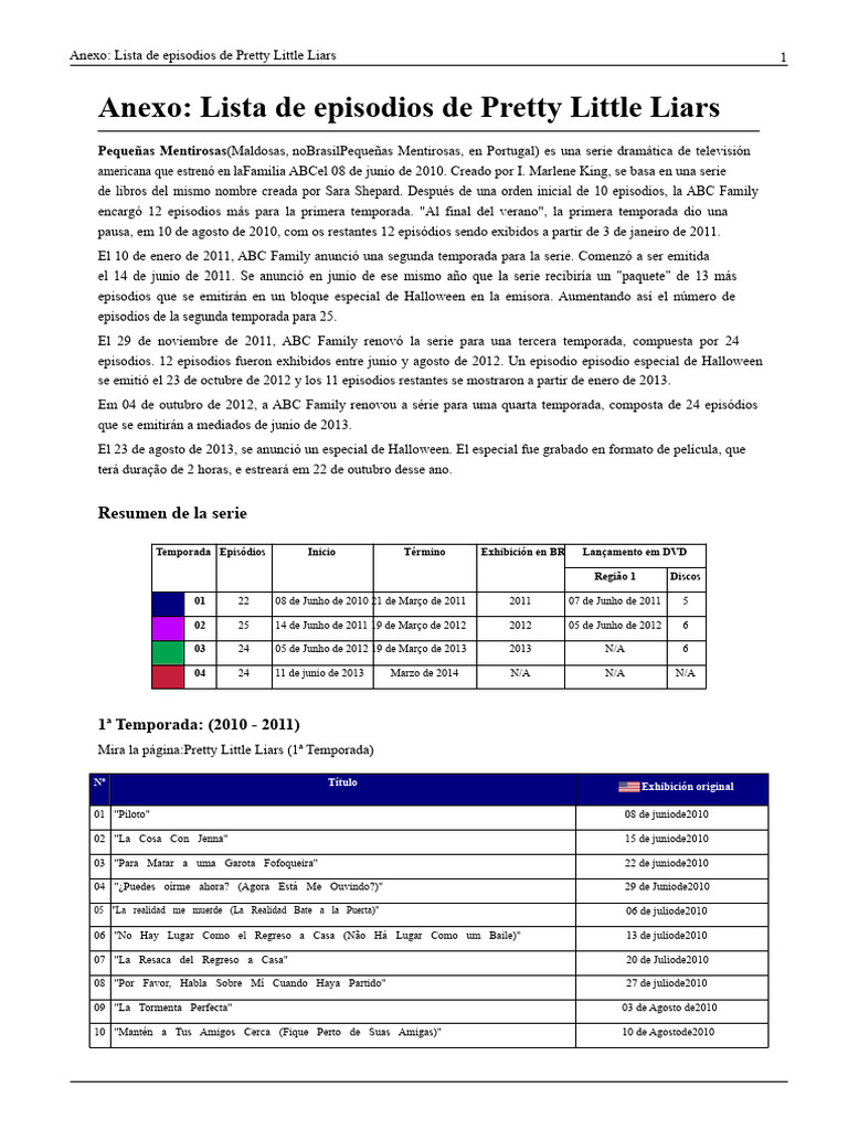 Lista de episodios de Pretty Little Liars | PDF