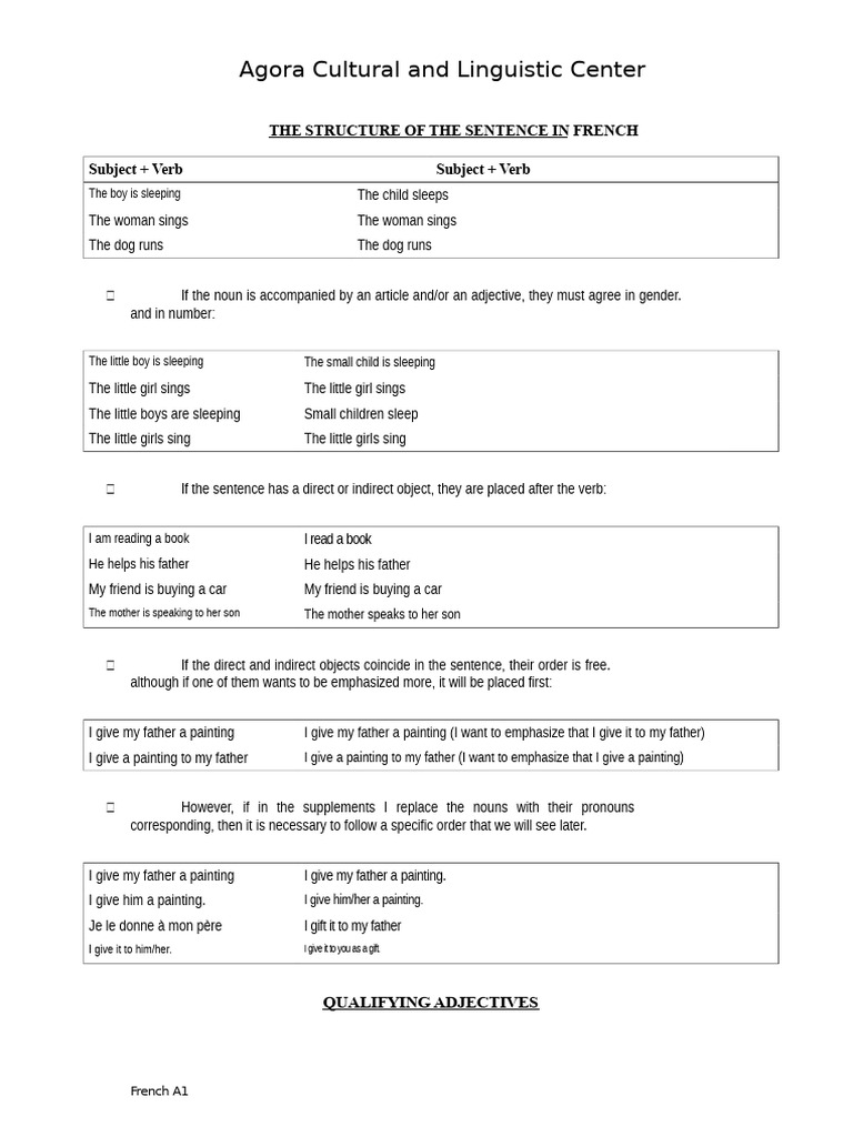 French Sentence Structure Guide | PDF | Verb | Adjective