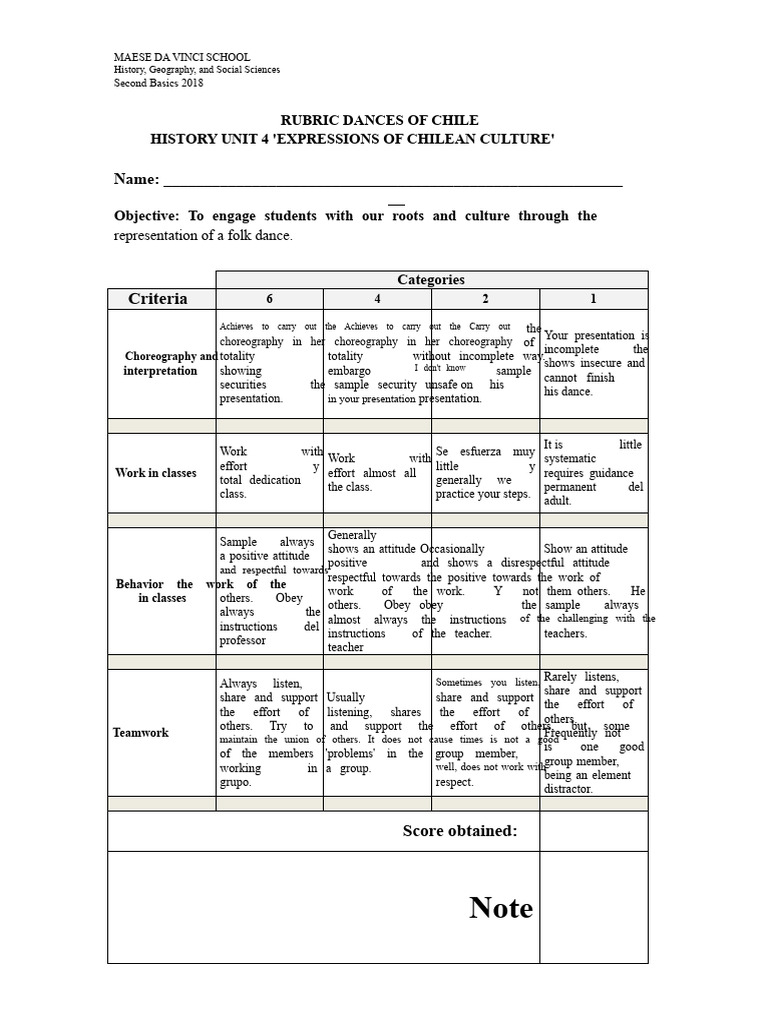 Rubric For Folk Dance Second Basic | PDF | Dances | Psychology