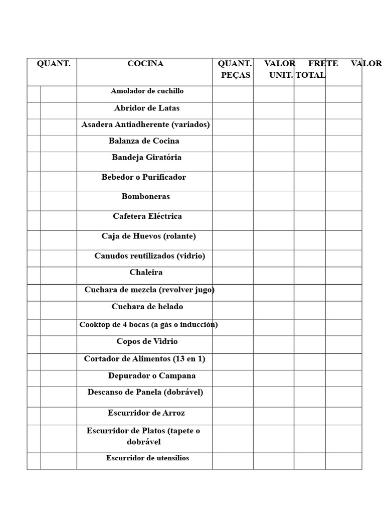 Lista de Ropa de Cama (Imprimir) | PDF | Cocina | Implementos nacionales