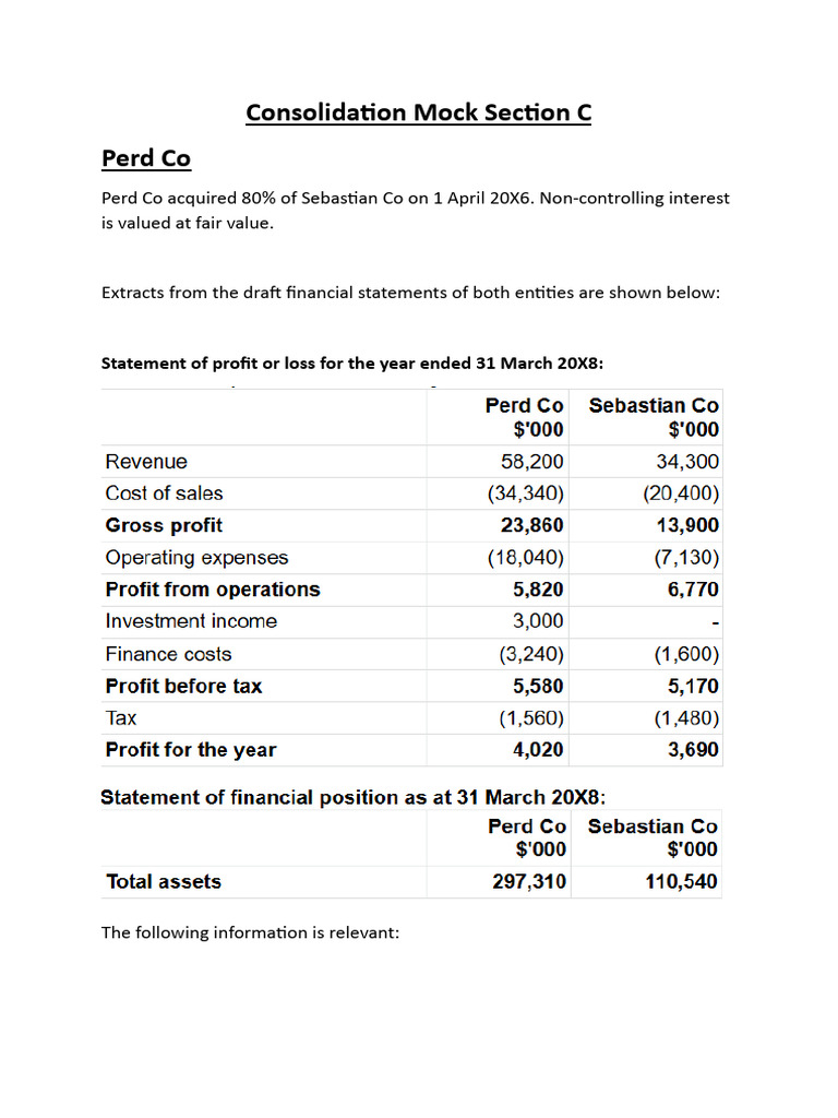 Consolidated Financial Statements Analysis | PDF | Depreciation ...